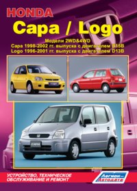 скачать Honda Capa / Logo модели 2WD&4WD 1996-2002 