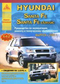 скачать Hyundai Santa Fe