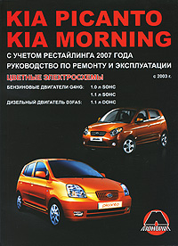 скачать Kia Picanto Morning s 2003 рестайлинг 2007