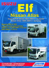 скачать Nissan Atlas Isuzu ELFN-Series 4JG2,4HF14HF1,4HG14HG1-T 