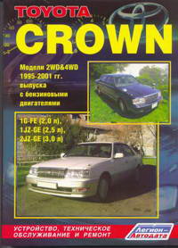 скачать Toyota CROWN 1995-2001 